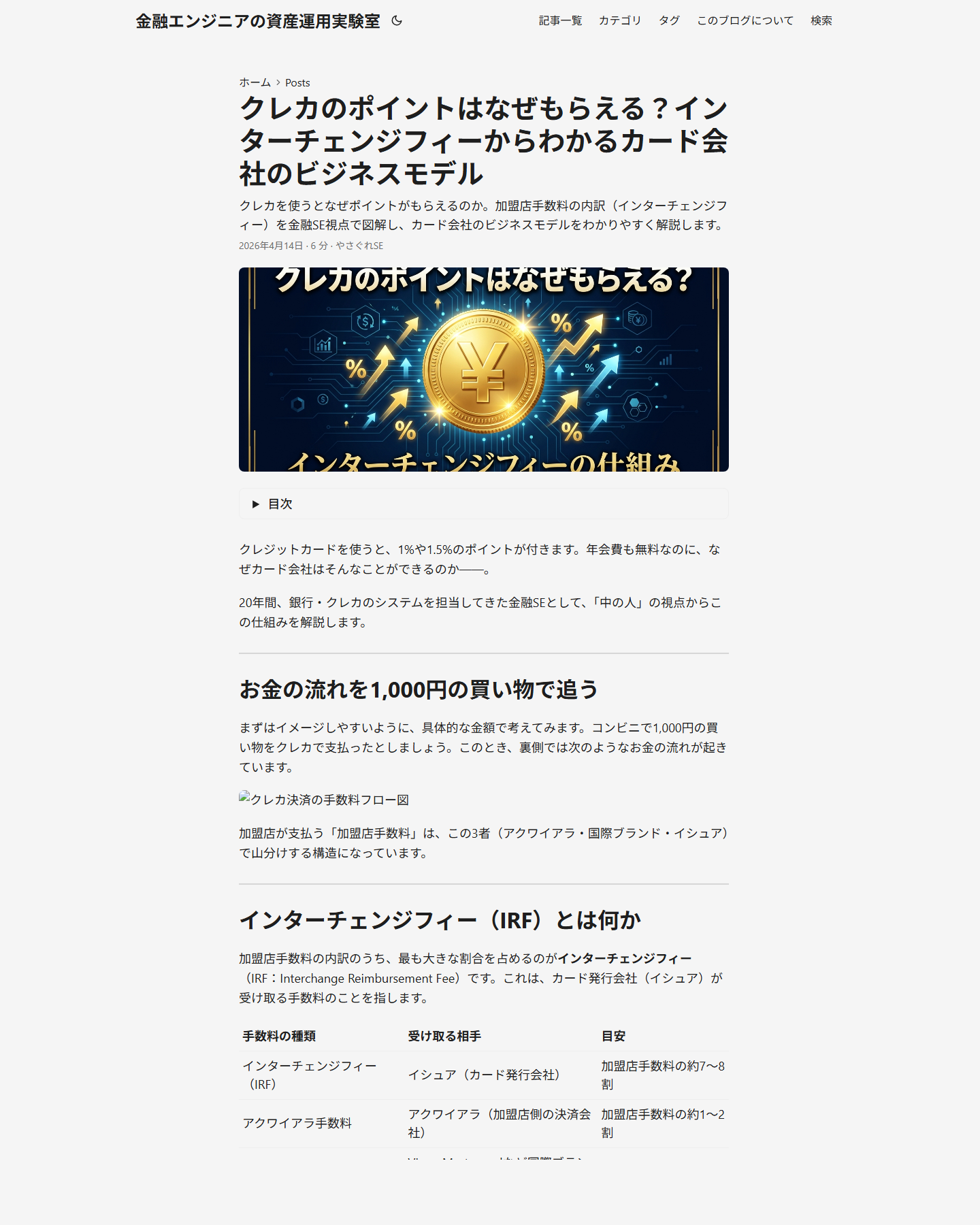 Before: PaperMod標準の記事ページ