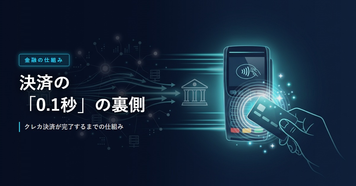 クレジットカード決済の仕組みと処理フローのイメージ