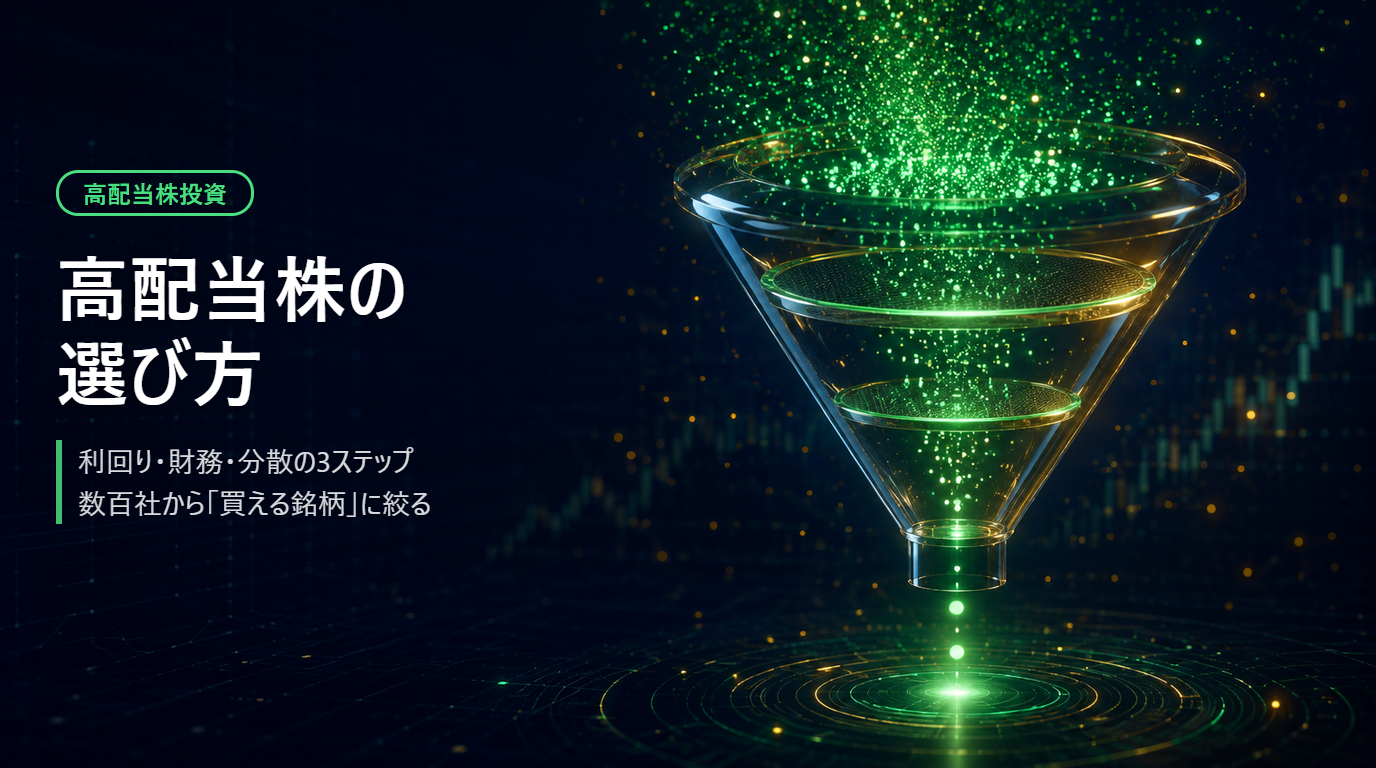 高配当株の選び方。数百社から利回り・財務・分散の3ステップで買える銘柄に絞り込むイメージ