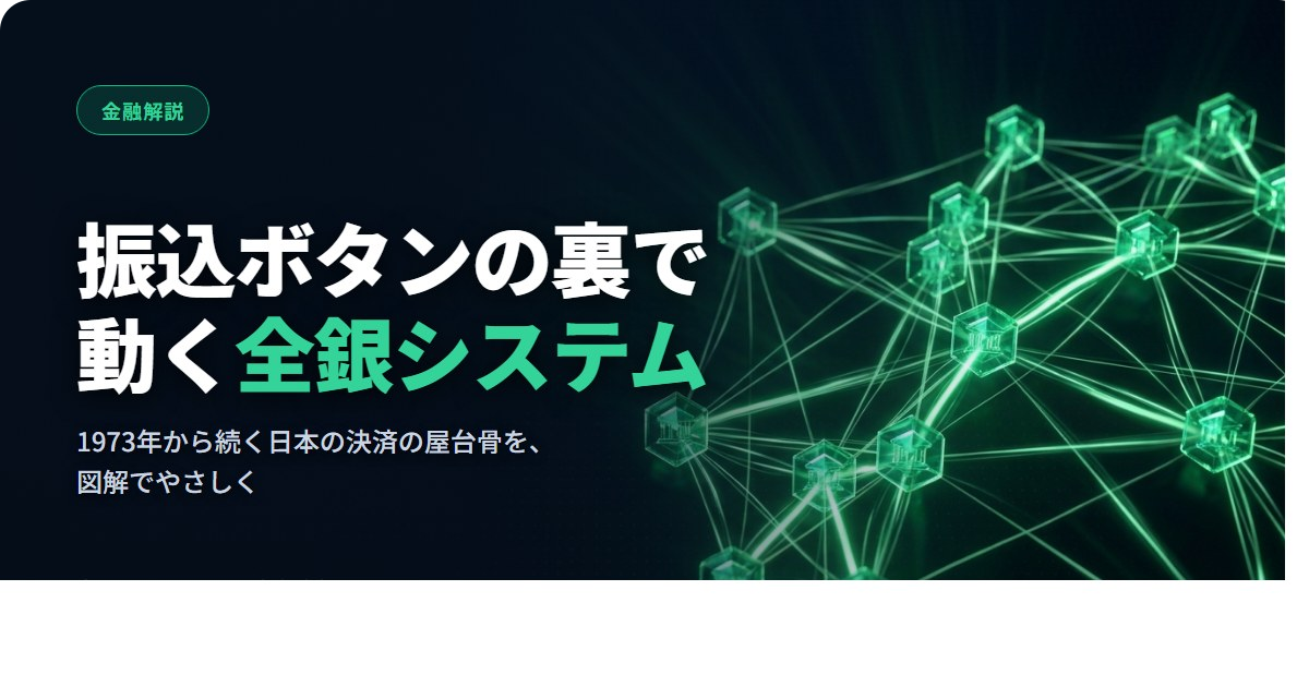 銀行間ネットワークと振込の仕組みを表すイメージ