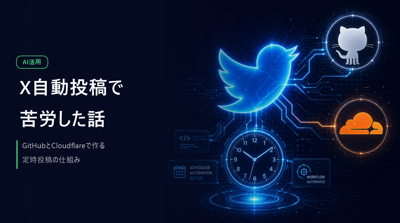Xの自動投稿で苦労した話